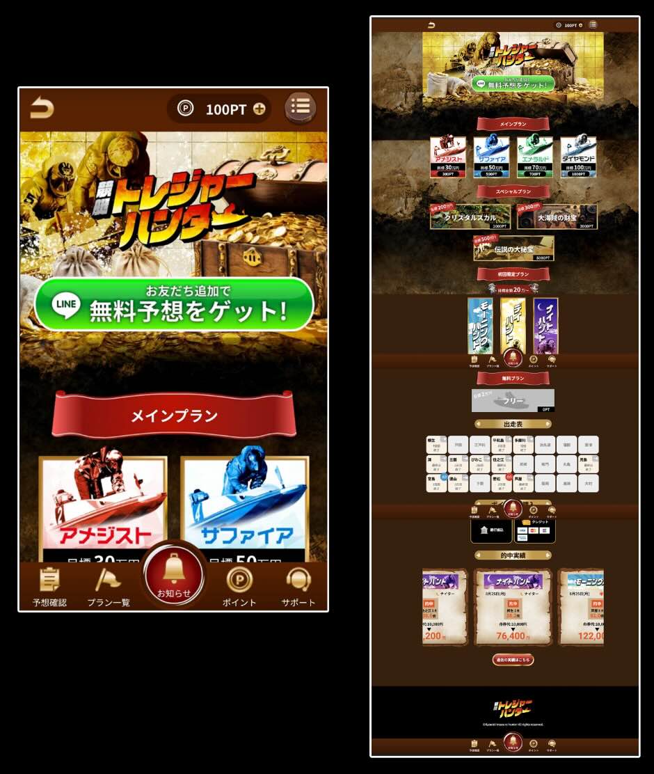 競艇トレジャーハンターという競艇予想サイトの会員ページ